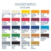 Obraz 3/3 - Akrylová farba Schmincke College, 750 ml - 310, permanent red