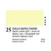 Akrylová farba APA Color, 150 ml - 25, naples yellow light