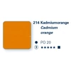 Akrylová farba Schmincke PRIMAcryl, 35 ml - 214, cadmium orange