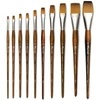 Plochý štetec s dlhými štetinami Raphael Precision 8930 - 0