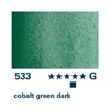 Akvarelová farba v tube Schmincke Horadam, 15 ml - 533, cobalt green dark, granulačná