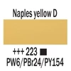 Akrylová farba Talens Amsterdam, 20 ml - 223, naples yellow deep