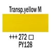 Akrylová farba Talens Amsterdam, 20 ml - 272, transparent yellow medium