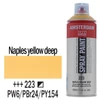 Akrylová farba v spreji na vodnej báze Talens Amsterdam, 400 ml - 223, naples yellow deep