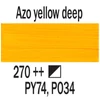 Akrylová farba Talens Art Creation, 200 ml - 270, Azo yellow deep