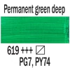 Akrylová farba Talens Art Creation, 200 ml - 619, Permanent green deep