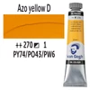 Olejová farba Talens Van Gogh, 20 ml - 270, azo yellow deep