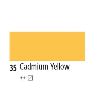 Akrylová farba Kreul Solo Goya Triton, 750 ml - 35, cadmium yellow