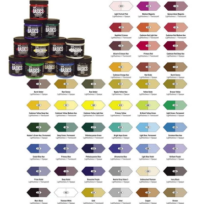 Akrylová farba Liquitex Basics, 946 ml - vo viacerých farbách