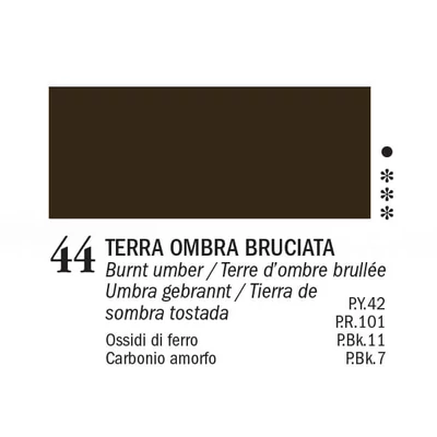 Akrylová farba APA Color, 150 ml - 44, burnt umber