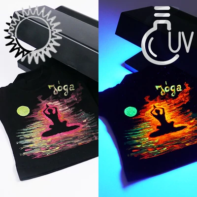 Farbivo na textil Deka Perm Neon 25 ml - v rôznych farbách