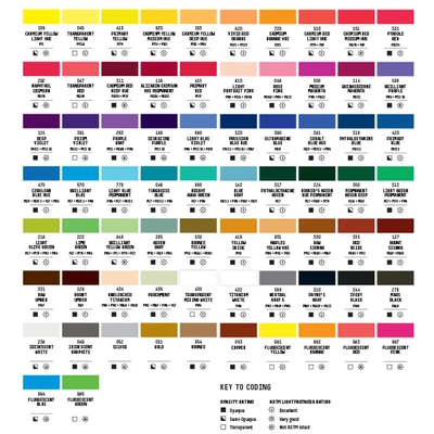 Akrylová farba Liquitex Basics, 118 ml - 339, metallic aqua green