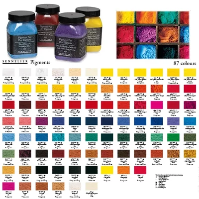 Pigment Sennelier - v rôznych farbách