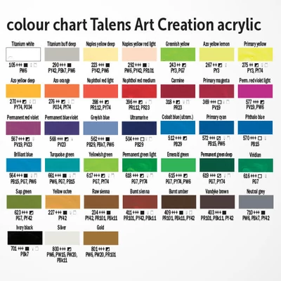 Akrylová farba Talens Art Creation, 200 ml - vo viacerých farbách