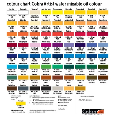 Olejová farba na vodnej báze Talens Cobra, 40 ml - v rôznych farbách