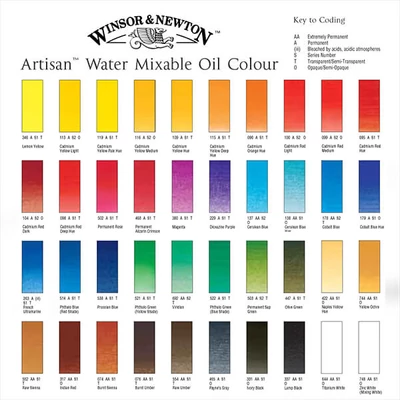 Winsor&amp;Newton Artisan olejová farba na vodnej báze, 37 ml - v rôznych farbách