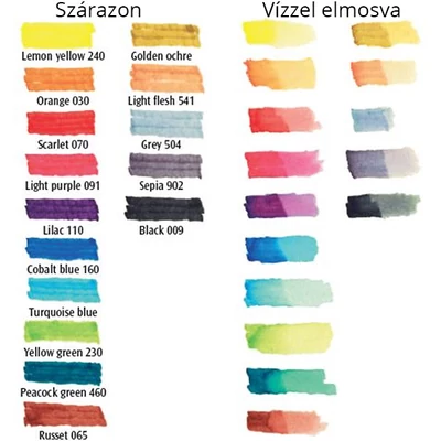 Štetcový popisovač Caran d&#039;Ache Fibralo - v rôznych farbách