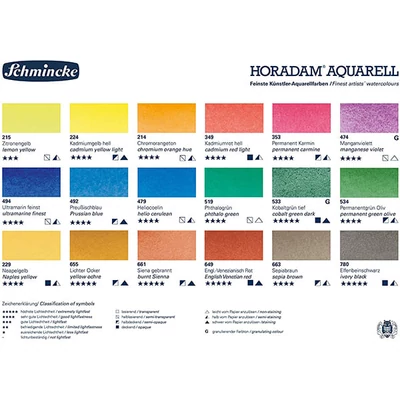 Sada akvarelových farieb Schmincke Horadam - 18x5 ml, v kovovej krabičke