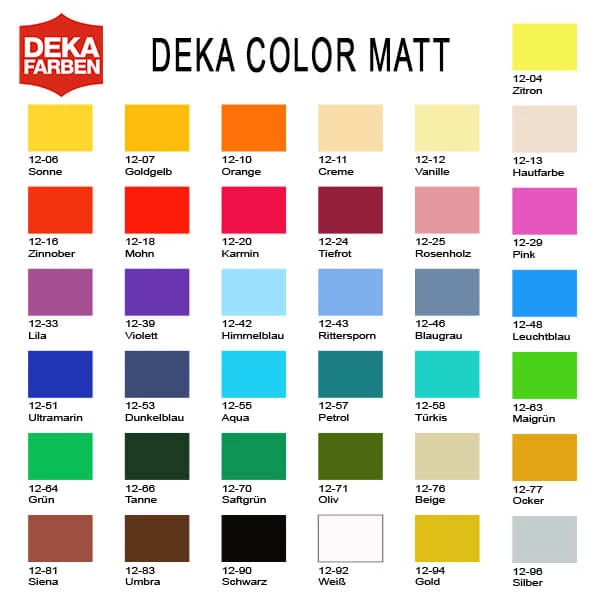 Akrylová farba Deka Color Matt 25 ml - 06 slnečno žltá