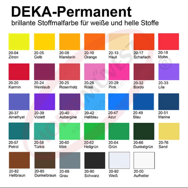 Farbivo na textil na svetlý materiál Deka Permanent- 90 čierna