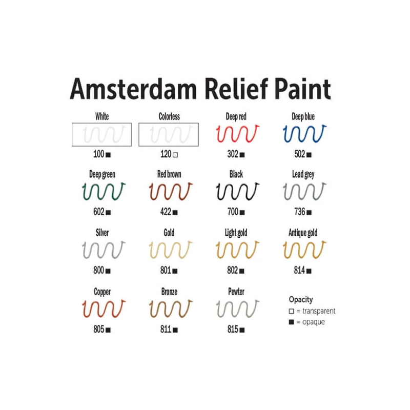 Kontúrovacia farba Amsterdam Relief Paint, nevypaľovacia, 20 ml - čierna, 700