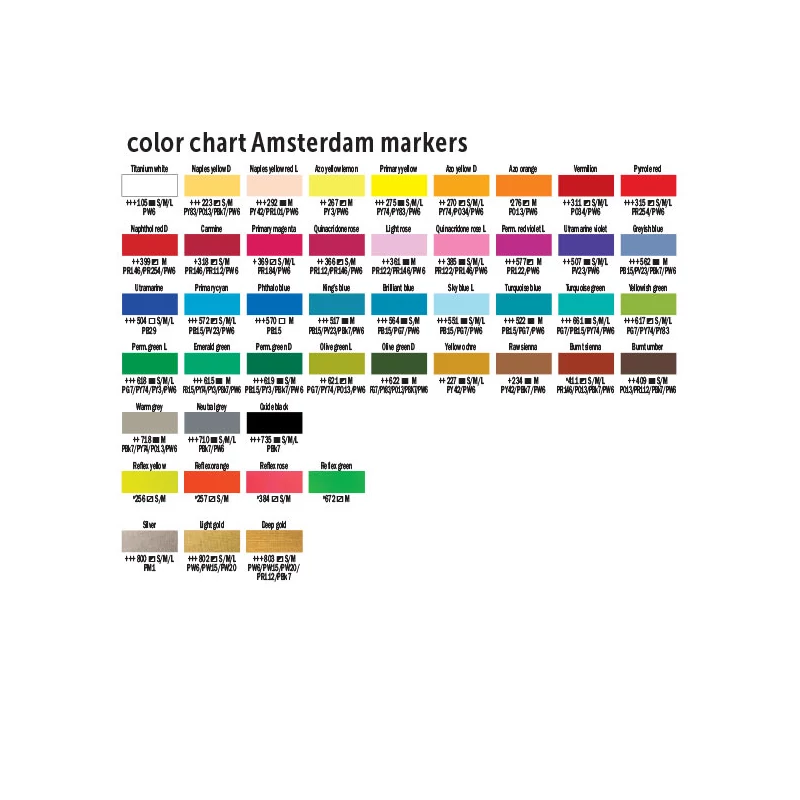 Akrylový popisovač Talens Amsterdam, M - 105, titanium white