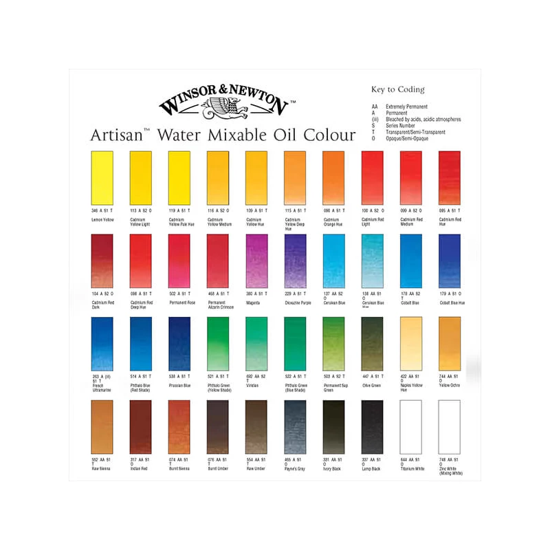 Olejová farba na vodnej báze Winsor&Newton Artisan, 37 ml - 074, burnt sienna