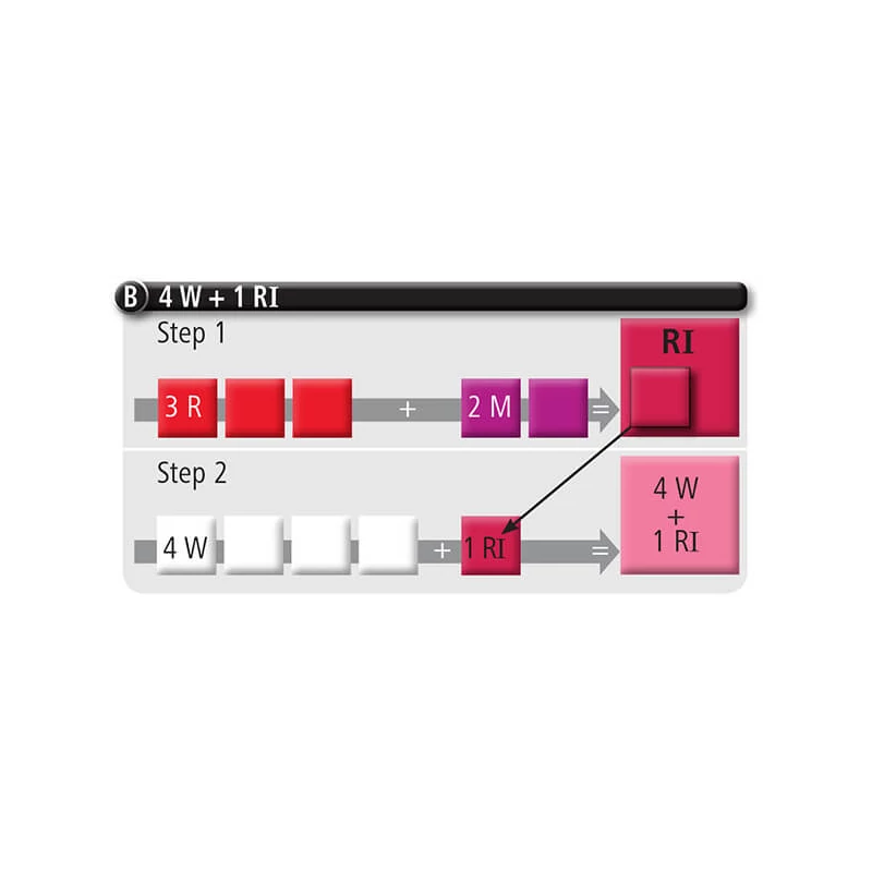 Modelovacia hmota do rúry FIMO Professional, 57 g - biela, white (8040-0)
