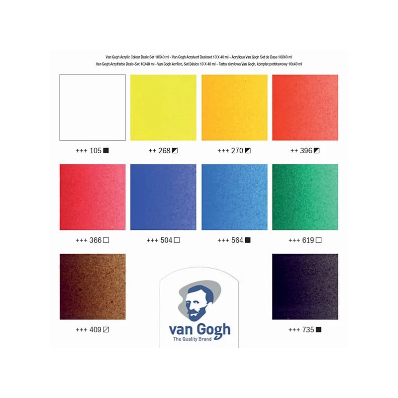 Sada akrylových farieb Talens Van Gogh - 10x40 ml, basic set